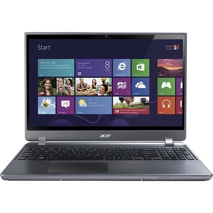 Acer M5-581T-6405 Review | Laptop Reviews | Scoop.it