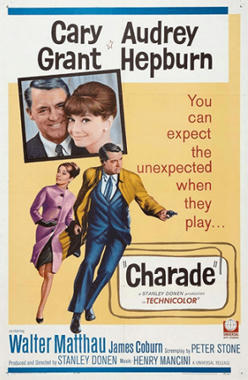 Where did the baby name Charade come from? – | Name News | Scoop.it