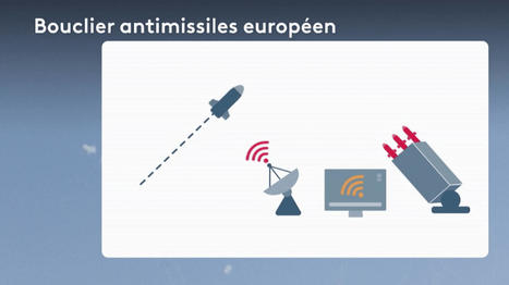 Armement : en Europe, les boucliers antimissiles font débat | DEFENSE NEWS | Scoop.it