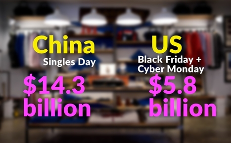 China’s Singles Day vs America’s Black Friday and Cyber Monday | Tech in Asia | Public Relations & Social Marketing Insight | Scoop.it