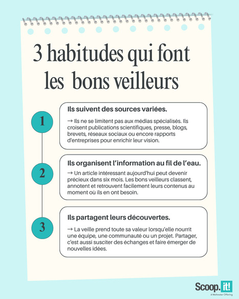 #20 - 3 habitudes qui font les bons veilleurs | Scoop.it Tutos & Conseils | Scoop.it
