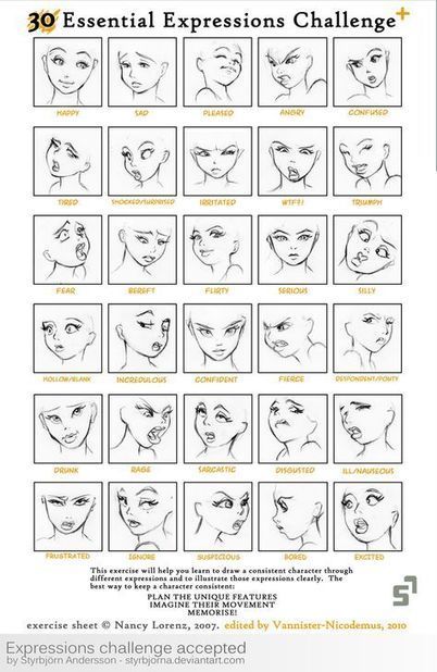 Facial Expression Drawing Reference Guide | Dra...
