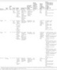 A Systematic Review and Meta-Analysis of Medical Leech Thera... : The Clinical Journal of Pain | Rheumatology-Rhumatologie | Scoop.it