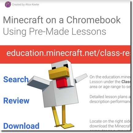 Using Pre Made Lessons for Minecraft: Education Edition on the Chromebook via @aliceKeeler | iGeneration - 21st Century Education (Pedagogy & Digital Innovation) | Scoop.it