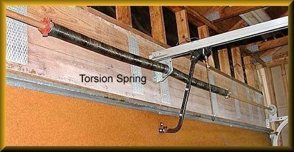 Important Tips For Garage Door Torsion Spring I