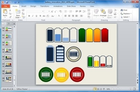 Animated Battery PowerPoint Template | Free Business PowerPoint Templates | Scoop.it