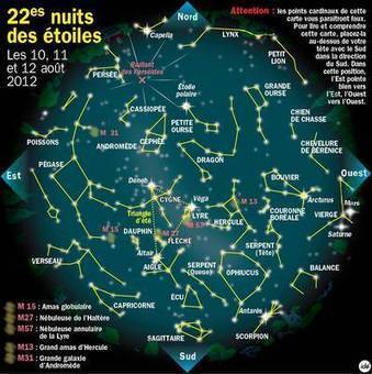 Actualité > Nuits des étoiles 2012 : la carte pour admirer les Perséides | Tout le web | Scoop.it