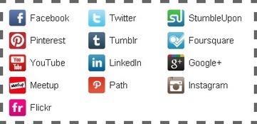 Manage Your Social Network Settings Easily | Latest Social Media News | Scoop.it