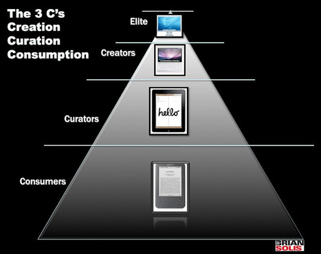 The Curation Economy and The Three 3C&rsquo;s of Information Commerce | Brian Solis | Social Media Content Curation | Scoop.it