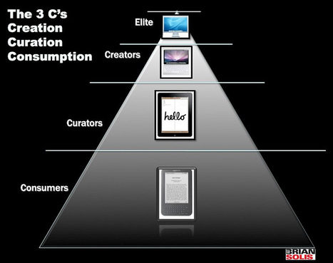The Curation Economy and The Three 3C’s of Information Commerce | Brian Solis | Social Media Content Curation | Scoop.it