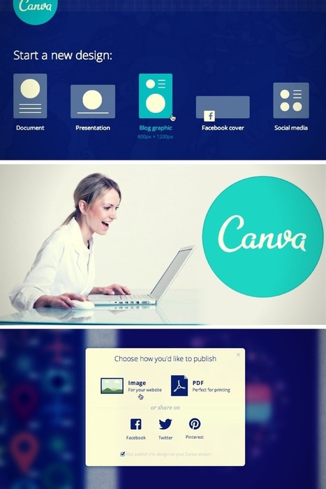 Canva: Crear Buen Contenido Gr&aacute;fico No Tiene Que Doler | TIC & Educaci&oacute;n | Scoop.it