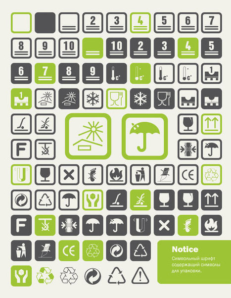 Usando Dingbats o Símbolos en PowerPoint | plantillas-powerpoint.com | Presentaciones PowerPoint | Scoop.it
