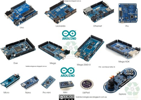 ¿Qué Arduino comprar? | TECNOLOGÍA_aal66 | Scoop.it