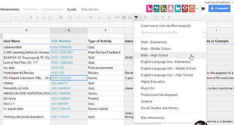 Para profesores: Más de 1000 quizzes (pruebas rápidas) en PDF para aprovechar con sus alumnos | TIC & Educación | Scoop.it