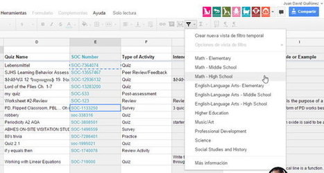 Para profesores: Más de 1000 quizzes (pruebas rápidas) en PDF para aprovechar con sus alumnos | E-Learning-Inclusivo (Mashup) | Scoop.it