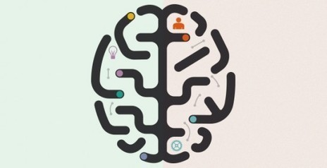 4 mitos desmontados sobre las inteligencias múltiples | El Blog de Educación y TIC | Buenas prácticas | Scoop.it