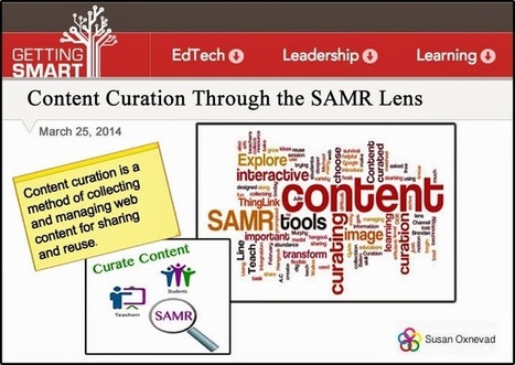 Content Curation Through the SAMR Lens | TIC & Educación | Scoop.it
