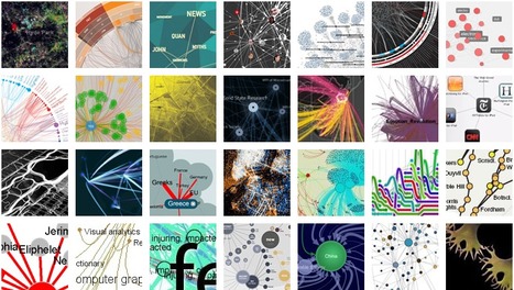 Visual complexity - visual exploration on mapping complex networks | Digital Presentations in Education | Scoop.it