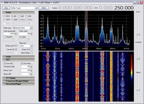 Hack A Day Software Defined Radio Pdf