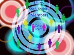 Bitcoin & Peer to Peer Governance &raquo; P u r s u i n g N o t h i n g | Peer2Politics | Scoop.it