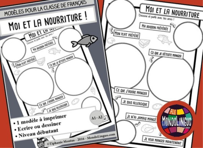 Moi et la nourriture | Mondolinguo - Français | POURQUOI PAS... EN FRANÇAIS ? | Scoop.it