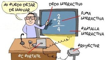 ¿Pizarra digital o pizarra digital interactiva? | TIC & Educación | Scoop.it