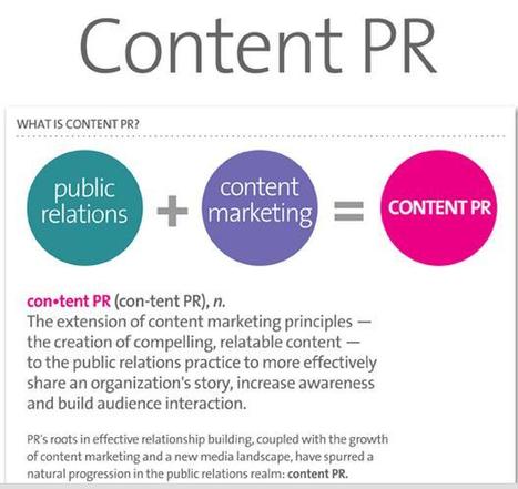 What is Content PR? | Beyond PR | World's Best Infographics | Scoop.it