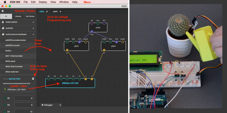 Programación visual por bloques lógicos para Arduino con XOD | tecno4 | Scoop.it