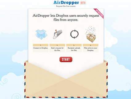 5 applications gratuites pour perfectionner Dropbox | Geeks | Scoop.it