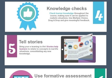 8 Strategies to Engage Digital Learners | Information and digital literacy in education via the digital path | Scoop.it