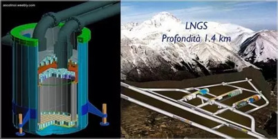 Bajo 1400 metros de roca, la gravedad pierde una coartada: el experimento que descarta una de las explicaciones del colapso cu&aacute;ntico &ndash; Criminolog&iacute;a | Ciencia-F&iacute;sica | Scoop.it
