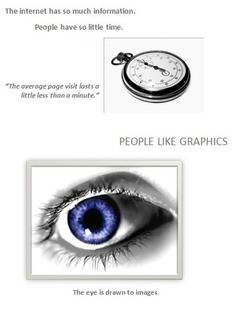 Should your blog posts look more like this? | A Marketing Mix | Scoop.it