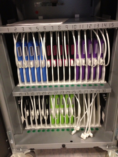 Yes, We Are Sharing iPads - workflow ideas for sharing between students/teachers | IPAD, un nuevo concepto socio-educativo! | Scoop.it