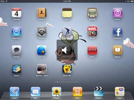 25 Tips to Become an INSTANT iPad Power-User | iPads in Education Daily | Scoop.it