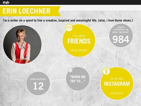 How Vizify Gives Recruiters Context for Your Digital Identity | Public Relations & Social Marketing Insight | Scoop.it