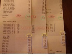 Pazzi per la spesa con… Buon per tutti! | scontOmaggio | Pazzi per la spesa: coupon sconto e buoni spesa | Scoop.it