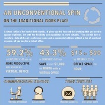 An Unconventional Spin on the Traditional Work Place | Visual.ly | Doctor Data | Scoop.it