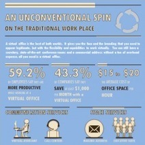 An Unconventional Spin on the Traditional Work Place | Visual.ly | Doctor Data | Scoop.it