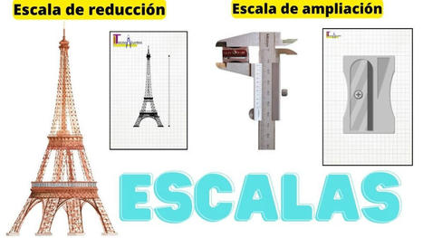 Qué son las escalas ¿Cómo se calculan? Ejemplos | tecno4 | Scoop.it