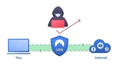 ¿Qué es un proxy y en qué se diferencia de un VPN? | tecno4 | Scoop.it