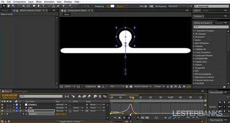 Adding Extra Polish: Plussing Animation in After Effects - Lesterbanks | Daily Magazine | Scoop.it