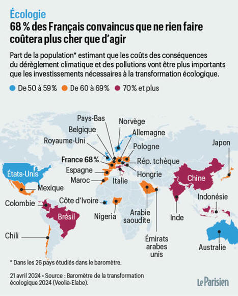 &laquo;&nbsp;L&rsquo;urgence est l&agrave;&nbsp;!&nbsp;&raquo;&nbsp;: les Fran&ccedil;ais disent non &agrave; toute pause dans la lutte contre le r&eacute;chauffement climatique - Le Parisien | Vari&eacute;t&eacute;s entomologiques | Scoop.it