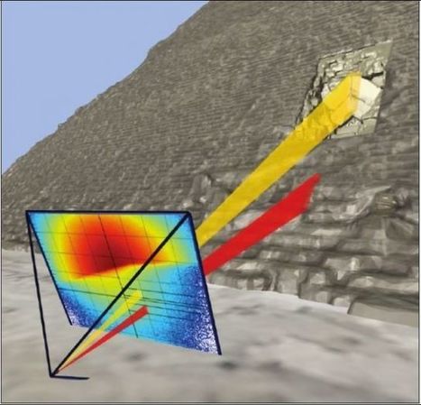 Une nouvelle structure interne majeure dans la pyramide de Kheops | AFRO TREND | Scoop.it