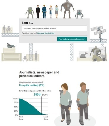 Les robots pourront occuper la moitié des emplois au Japon | Web 3.0 | Scoop.it