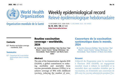 WHO Vaccine Coverage Report 2024: Achieving 90%...