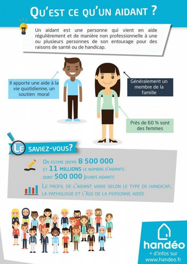 Qu&rsquo;est-ce qu&rsquo;un aidant ? | Aidants | Scoop.it