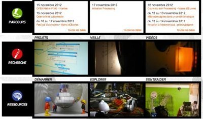 Libérez votre créativité 2.0, avec les Fablabs | Innovation sociale | Scoop.it