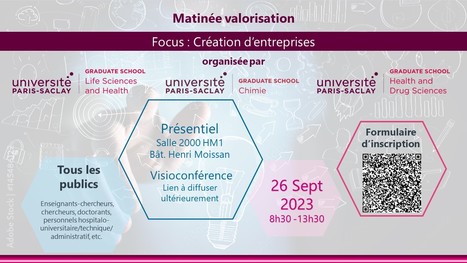 RAPPEL ! Matinée Valorisation : Création d'entreprises - GS Chimie, HeaDS & LSH- 26 septembre 2023 en hybride | Life Sciences Université Paris-Saclay | Scoop.it