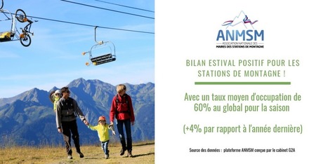 Bilan estival positif pour les stations de montagne | Vallées d'Aure & Louron - Pyrénées | Scoop.it