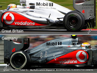 F1 : McLaren's Upgrades Influenced By Ferrari ~ Grease n Gasoline | Cars | Motorcycles | Gadgets | Scoop.it